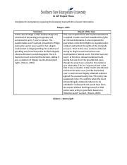 Cj Project Three Docx Cj Project Three Complete This Template