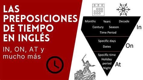 Las Preposiciones De Tiempo En Inglés In On At Con Ejemplos