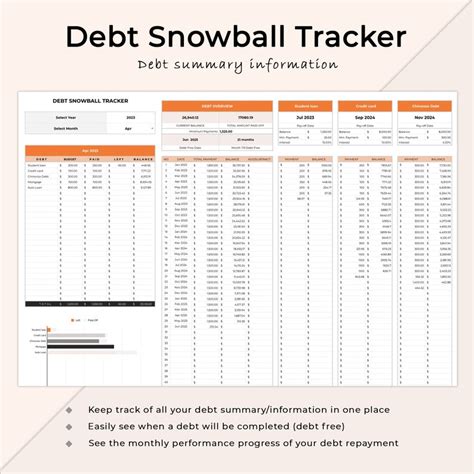 Ultimate Paycheck Budget Template Google Sheets Budget Budget By