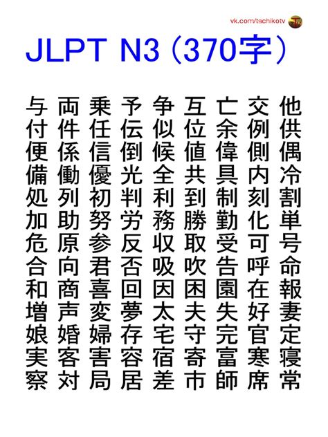 Jlpt N3 Kanji List Pdf