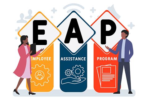 Policy Matters Building Employee Assistance Programs To Enhance