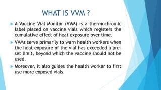 Vaccine Vial Monitor | PPT