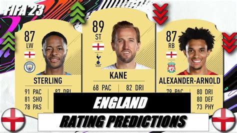 Fifa 23 Top 15 England 🏴󠁧󠁢󠁥󠁮󠁧󠁿🏴󠁧󠁢󠁥󠁮󠁧󠁿player Ratings Predictions 😱🔥