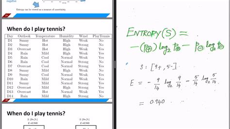 Decision Tree Information Gain Example 1 Youtube