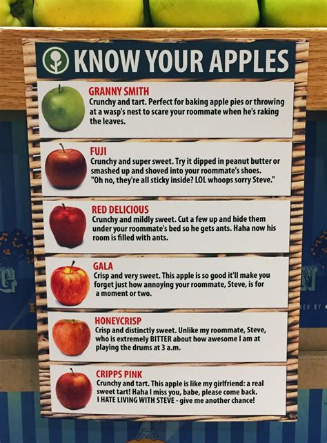 Know Your Apples Memebase Funny Memes