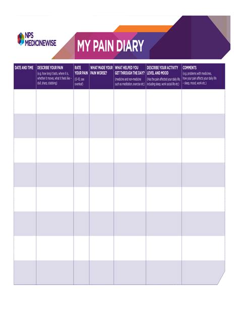 Free Printable Pain Diary Template Fill Out And Sign Online Dochub