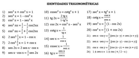 Identidades Trigonométricas Cálculo I