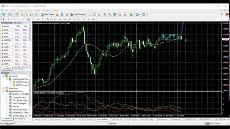 Lesson One On Ict Inner Circle Trader Forex Trading Strategy Youtube