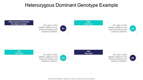 Heterozygous Dominant Genotype Example In Powerpoint And Google Slides Cpb