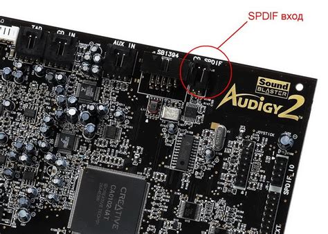 Звуковая карта на материнской плате где находится: Где находится ...