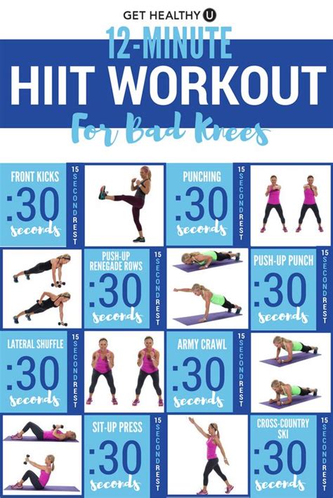 13 Best HIIT Workouts For Weight Loss From Pinterest NurseBuff