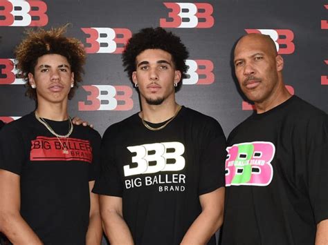 lavar ball sons News – Atlanta Black Star