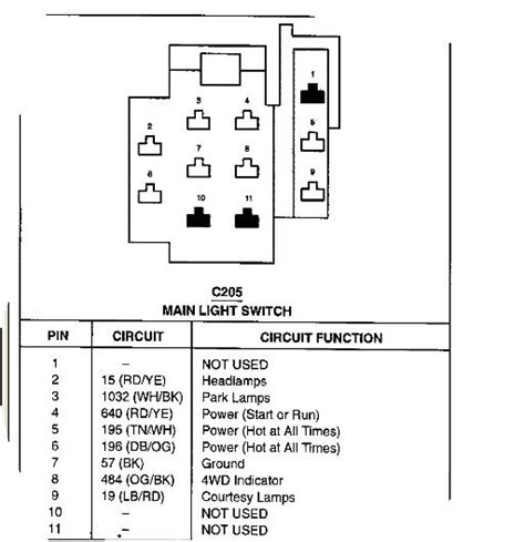 Ford Ranger Headlight Switch Wiring Diagram Greenic