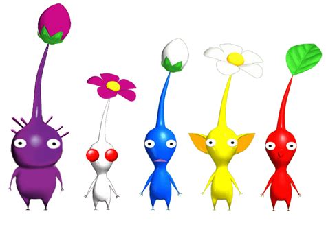 Im Gonna Get A Life Sentence For This Rpikmin