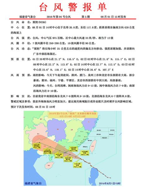 福建：“妮妲”逼近 省台发布台风黄色预警信号 气象资讯 东南网