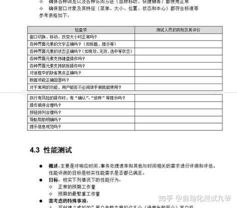 测试计划、测试报告、测试用例的区别是什么？测试牛人带你快速学会三者的区别 知乎