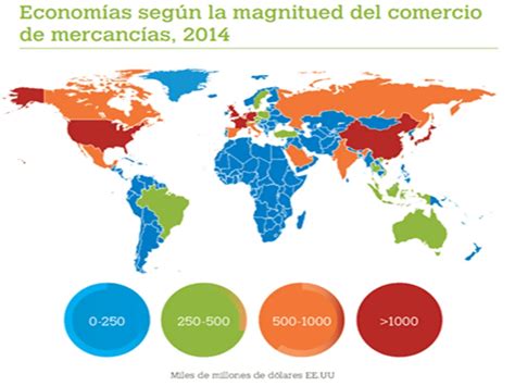 El Plan De Mauricio Macri Para Crear Más Empresas Multinacionales Argentinas Infobae