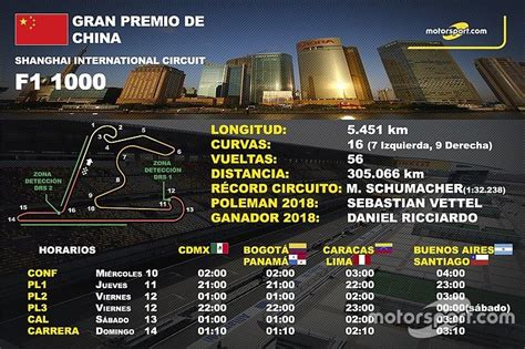 Gp China Horario Mexico Tasha Lurlene