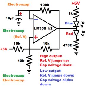 Astable Multivibrator Using An Op Electronzap