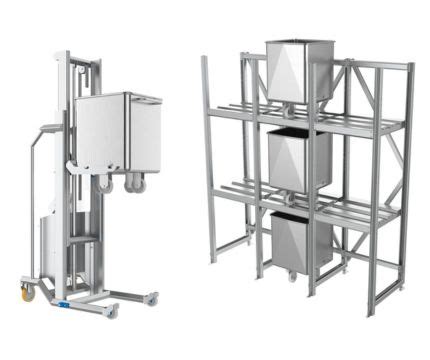 Stainless Steel Equipment Aluminium Equipment SYSPAL UK