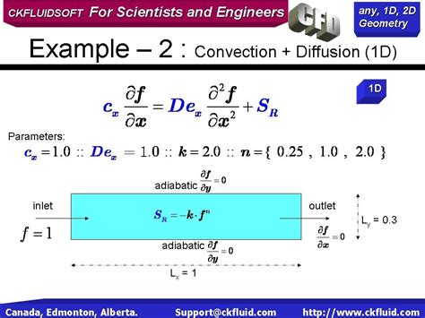 Convection Diffusion D Youtube