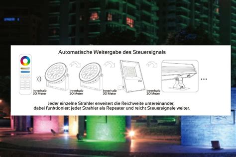 Miboxer W Rgb Cct Led Gartenstrahler Wifi Gartenleuchte Mit Erdspie