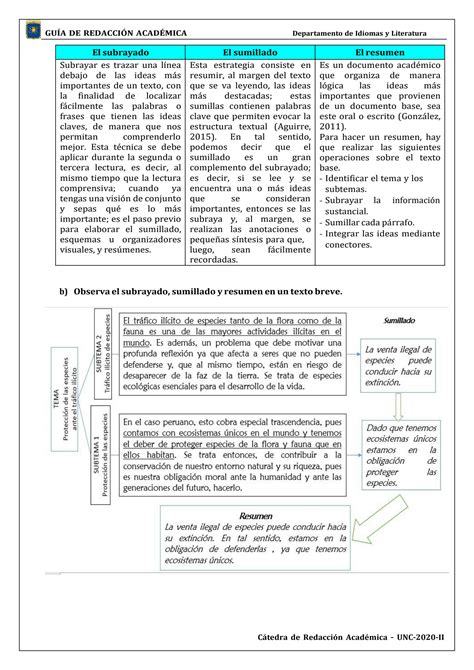 SOLUTION Estrategias de comprensión lectora en textos expositivos y