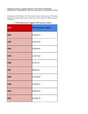 Actividad 3 Comparativos Del PIB C Lculos De Crecimiento Econ Mico E