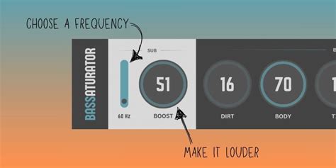BPB Bassaturator is a FREE Bass Booster Plugin - Bedroom Producers Blog