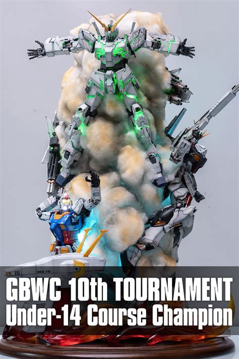 Gunpla Builders World Cup Th Tournament