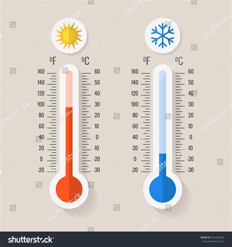 Celsius And Fahrenheit Meteorology Thermometers Measuring Heat And Cold Vector Illustration