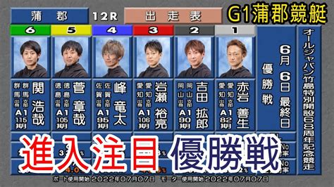 【g1蒲郡競艇優勝戦】進入注目①赤岩②吉田③岩瀬④峰竜太⑤菅章哉（チルト3⑥関 Youtube