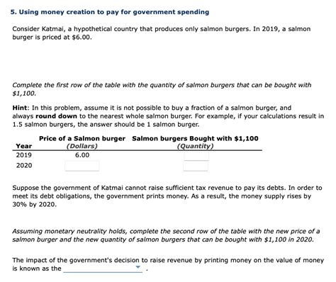 Solved 5 Using Money Creation To Pay For Government Chegg