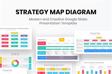 Strategy Map Google Slides Template Nulivo Market