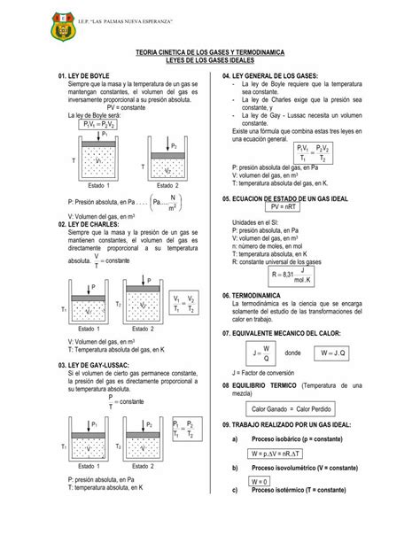 Pdf Teoria Cinetica De Los Gases Y Termodinamica Dokumen Tips