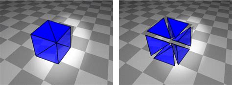 A Triangulation Of A Cube Into Six Tetrahedra Satisfying Download Scientific Diagram