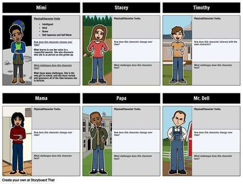 Characters of Full Cicada Moon Graphic Organizer