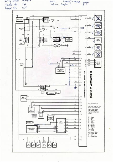 Holden Ecotec V6 Running On Factory Vn Computer