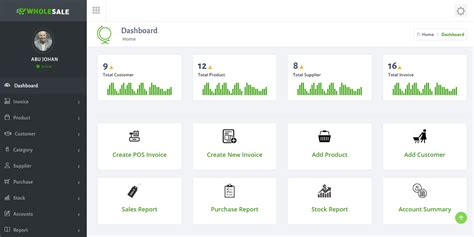 Wholesale Inventory Control And Inventory Management System By Bdtask