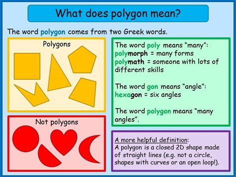 Polygon Not A Polygon