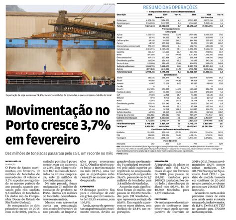 Sopesp Movimenta O De Cont Ineres Em Alta