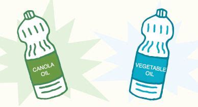 Canola Oil Vs Vegetable Oil Healthier Cooking Option