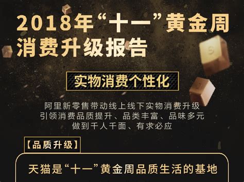 2018年“十一”黄金周消费升级报告syyyu 站酷zcool