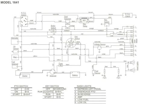 Cub Cadet Ltx 1042 Wiring Diagram