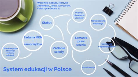 System Edukacji W Polsce By Katarzyna Golara On Prezi