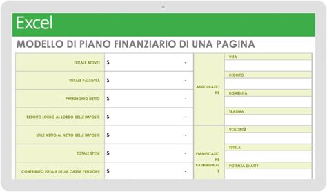 Modelli Gratuiti Di Pianificazione Finanziaria Smartsheet