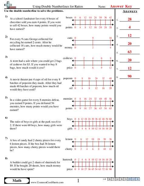 Using Double Numberlines For Ratios Worksheet Download Worksheets Library