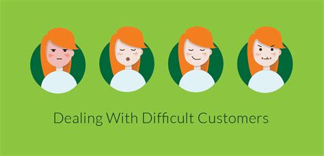Dealing With Difficult Customers - LiveChat
