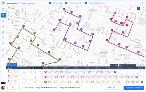 Upper Route Planner Software Save Time And Fuel Cost