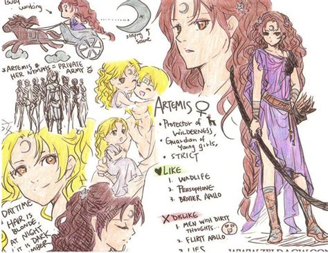 Myth Artemis Character Sheet By Icequeen987 On Deviantart